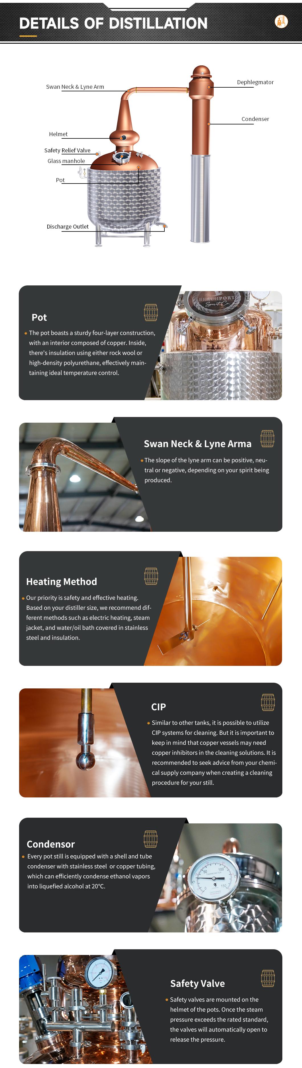 distillation equipment